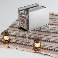 RBM Outdoors Wood Stove With Fire-Resistant Glass 